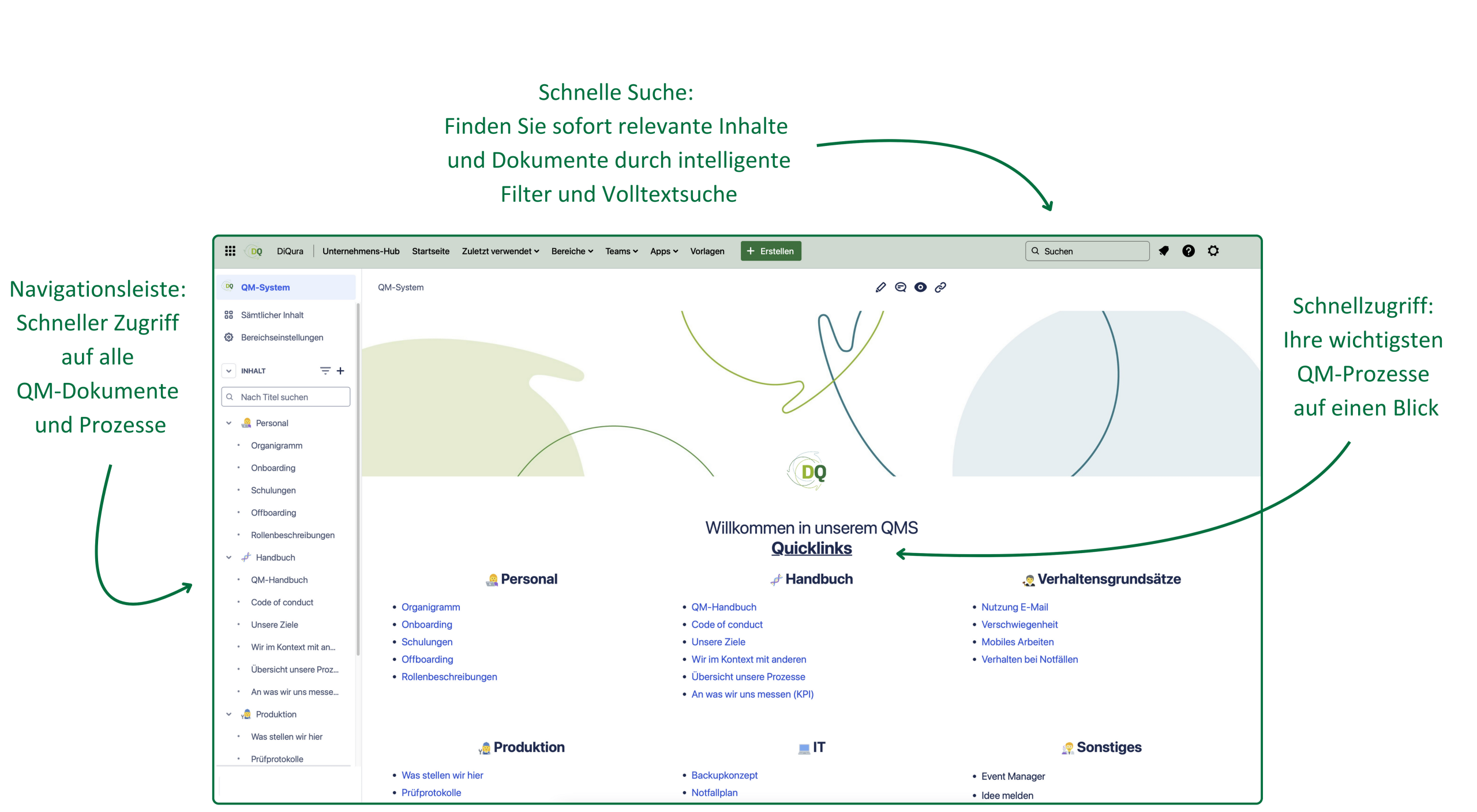 Navigationsleiste Schneller Zugriff auf alle QM-Dokumente und Prozesse